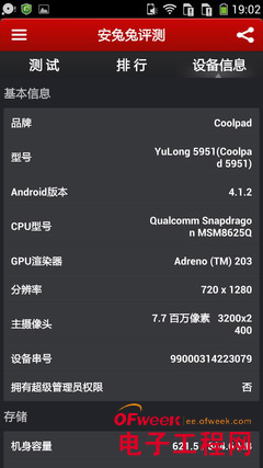 ����1s�Աȿ���5951���⣨��ͼ��