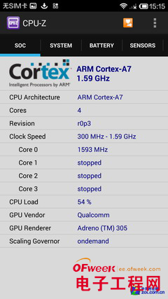 ����1s�Աȿ���5951���⣨��ͼ��