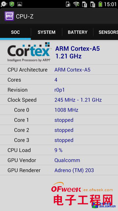 ����1s�Աȿ���5951���⣨��ͼ��