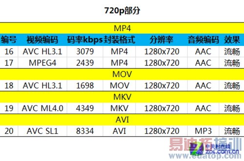 ����1s�Աȿ���5951���⣨��ͼ��