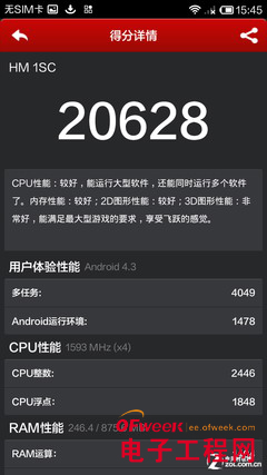 ����1s�Աȿ���5951���⣨��ͼ��