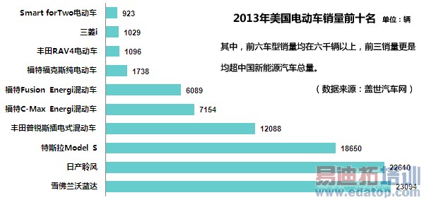 ���ǵ��ǵķ���