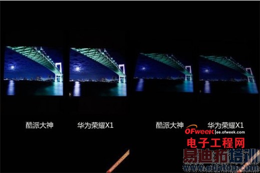 �ԱȲ�������Ϊ��ҫX1 VS ���ɴ��� ˭���Ǵ���֮����