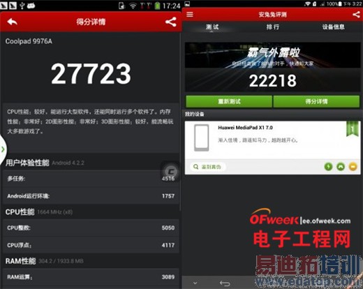 �ԱȲ�������Ϊ��ҫX1 VS ���ɴ��� ˭���Ǵ���֮����