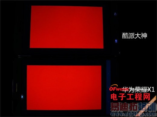 �ԱȲ�������Ϊ��ҫX1 VS ���ɴ��� ˭���Ǵ���֮����