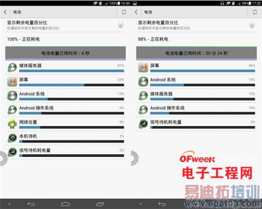 �ԱȲ�������Ϊ��ҫX1 VS ���ɴ��� ˭���Ǵ���֮����