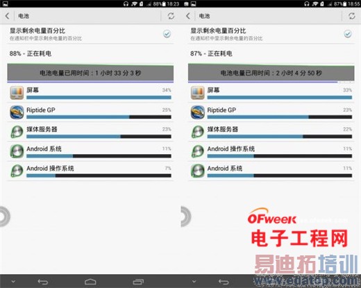 �ԱȲ�������Ϊ��ҫX1 VS ���ɴ��� ˭���Ǵ���֮����