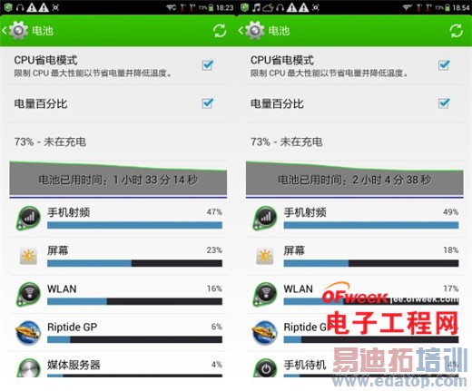 �ԱȲ�������Ϊ��ҫX1 VS ���ɴ��� ˭���Ǵ���֮����