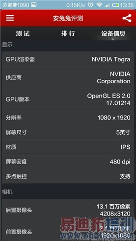 �����н�����ȷ���С��3����ͼ��