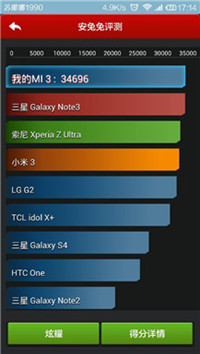 �����н�����ȷ���С��3����ͼ��