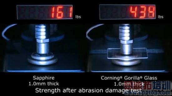 ����ʯPK�����ɣ������������˭��ǿ��