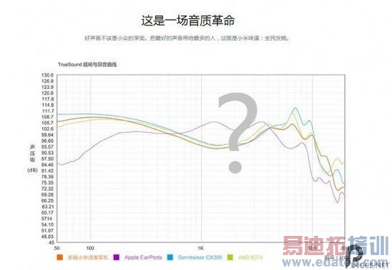 С�׻�������2��Ȳ�������