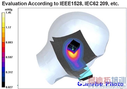 �����ֻ��߳�������Σ����