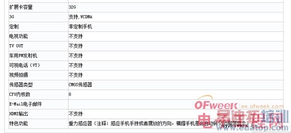 ����2 4��9�ս������Ŀ