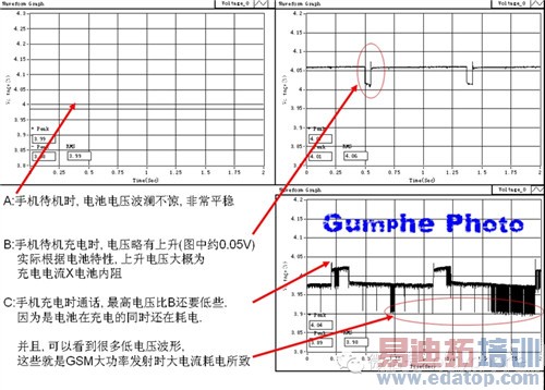 �����ֻ��߳�������Σ����