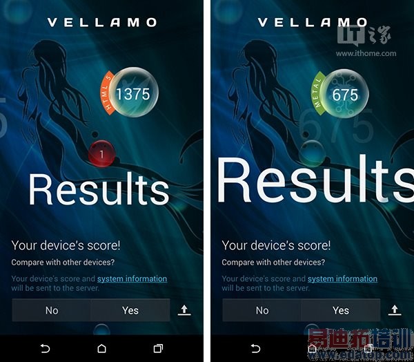 HTC Desire816��������