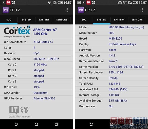 HTC Desire816��������