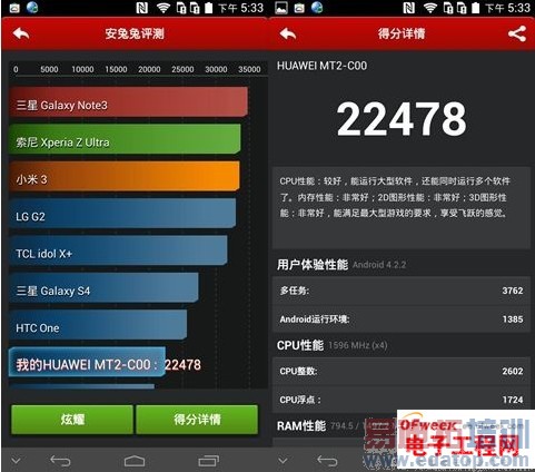 华为Mate2评测:6.1英寸+4050mAh超大容量