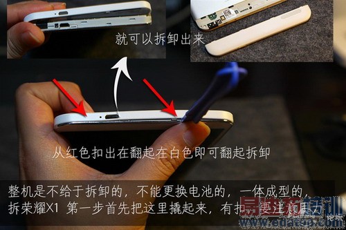 ���������Σ���Ϊ����������ҫX1���⣨ͼ��