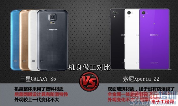 �ԱȲ���������GALAXY S5 VS ����Xperia Z2