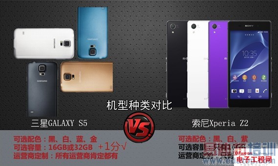 �ԱȲ���������GALAXY S5 VS ����Xperia Z2
