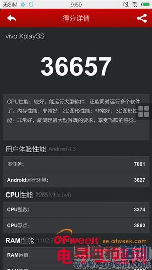 Xplay 3S��ϸ���⣨��ͼ��