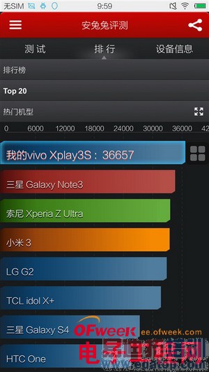 Xplay 3S��ϸ���⣨��ͼ��