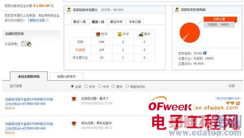 【揭秘】电商购买DIY硬件背后的黑幕