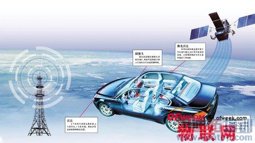 车联网的石榴裙:华为/谷歌/苹果为何都拜倒?(图文)