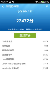 红米1S电信版与联通版对比评测