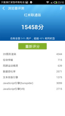 红米1S电信版与联通版对比评测