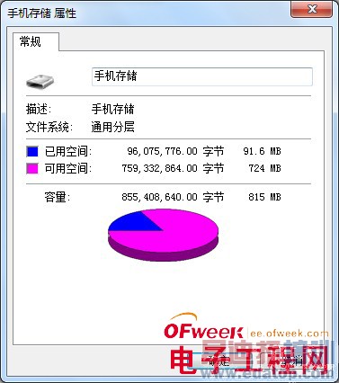 红米1S电信版与联通版对比评测