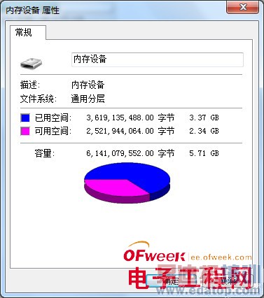 红米1S电信版与联通版对比评测