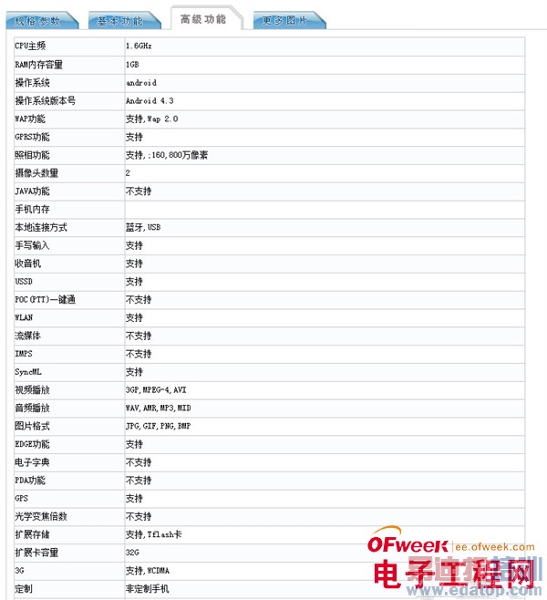 ��ͨ�����1S�������Ź���