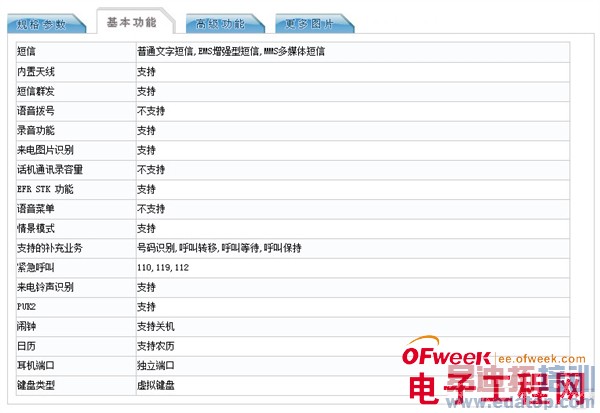 ��ͨ�����1S�������Ź���