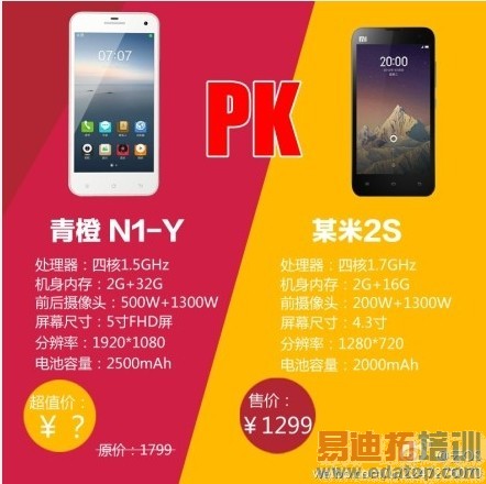 ���VSС��:1099��1299����ս��