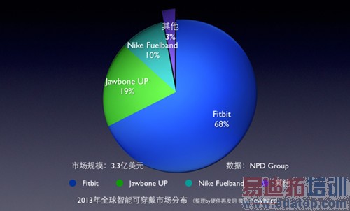 ���ܿɴ����ȱ���ļ���