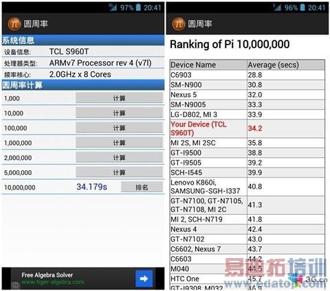 顶级八核有多强?2.0GHz联发科6592全面测评