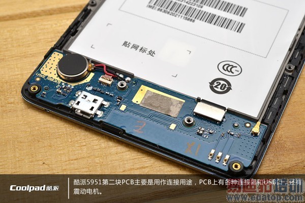 �����Լ۱�������Σ�ǧԪ������5951���