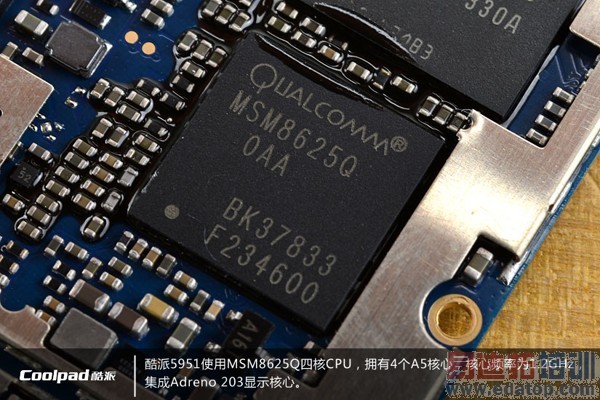 �����Լ۱�������Σ�ǧԪ������5951���