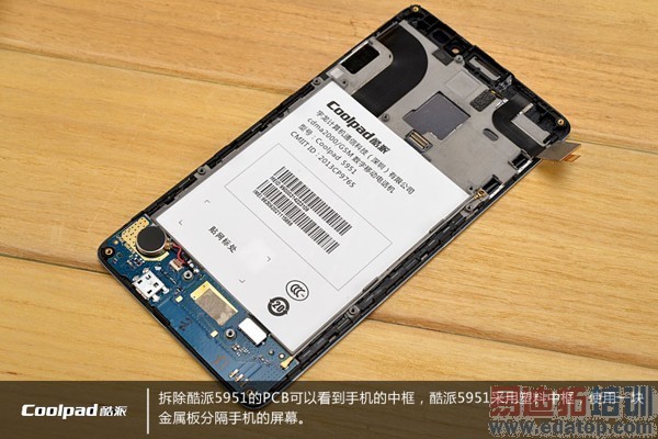 �����Լ۱�������Σ�ǧԪ������5951���