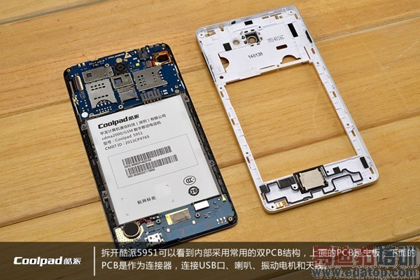 �����Լ۱�������Σ�ǧԪ������5951���