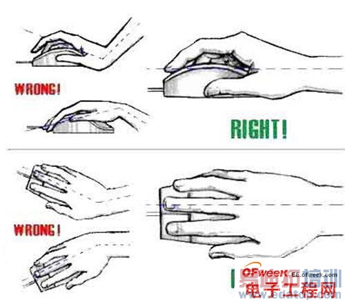 ��̸�����Ʒ�еĽ���