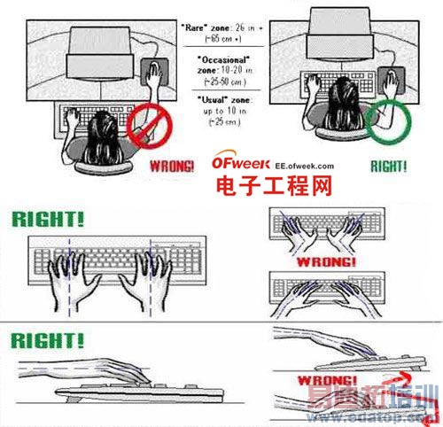 ��̸�����Ʒ�еĽ���