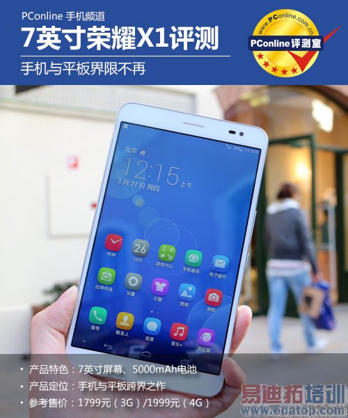 ֵ��ֵ���򣿻�Ϊ��ҫX1�ռ����⣺ƽ���ֻ��޽��ޣ�ͼ�ģ�