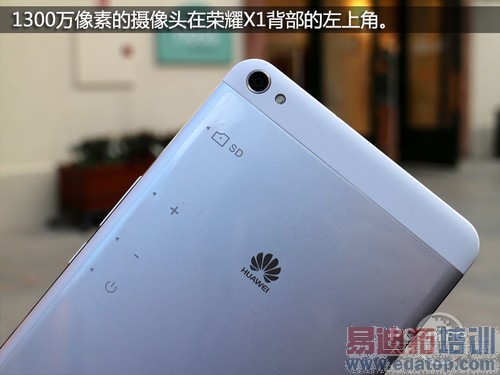 ֵ��ֵ���򣿻�Ϊ��ҫX1�ռ����⣺ƽ���ֻ��޽��ޣ�ͼ�ģ�