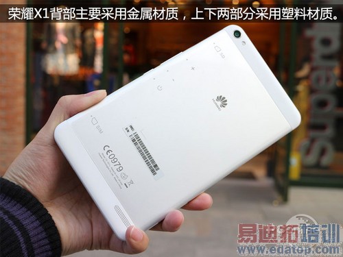 ֵ��ֵ���򣿻�Ϊ��ҫX1�ռ����⣺ƽ���ֻ��޽��ޣ�ͼ�ģ�