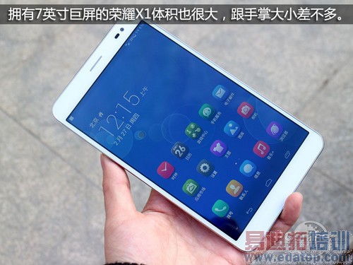 ֵ��ֵ���򣿻�Ϊ��ҫX1�ռ����⣺ƽ���ֻ��޽��ޣ�ͼ�ģ�