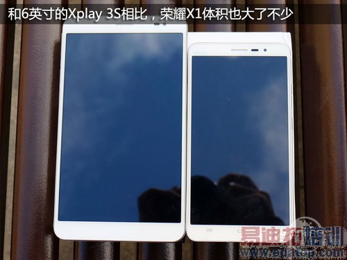 ֵ��ֵ���򣿻�Ϊ��ҫX1�ռ����⣺ƽ���ֻ��޽��ޣ�ͼ�ģ�