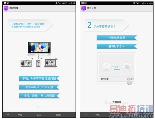 ֵ��ֵ���򣿻�Ϊ��ҫX1�ռ����⣺ƽ���ֻ��޽��ޣ�ͼ�ģ�